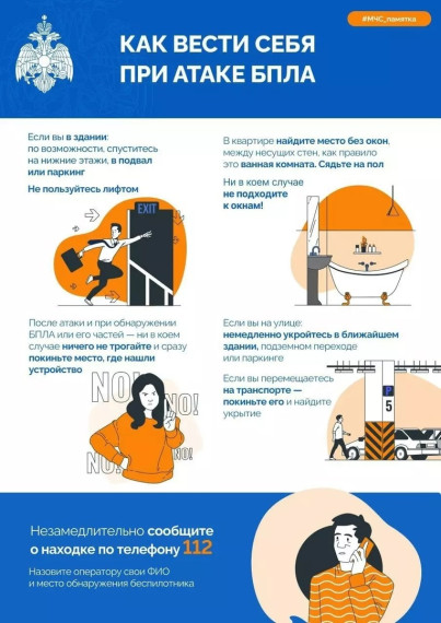 Правила поведения при атаке БПЛА (беспилотный летательный аппарат).